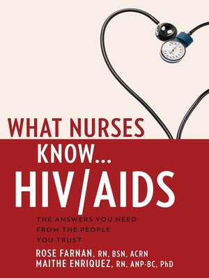 cover image of What Nurses Know...HIV/AIDS